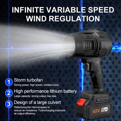 AirBlast™ – Cordless Air Blower