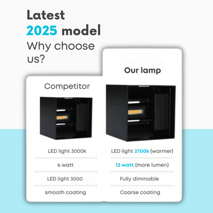 LumiVibe™ – Stylish Indoor LED Lamp