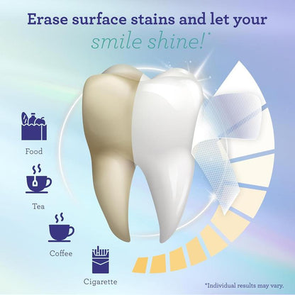 LumiSmile™ Teeth Whitening Strips – 7-Day Bright Smile Treatment