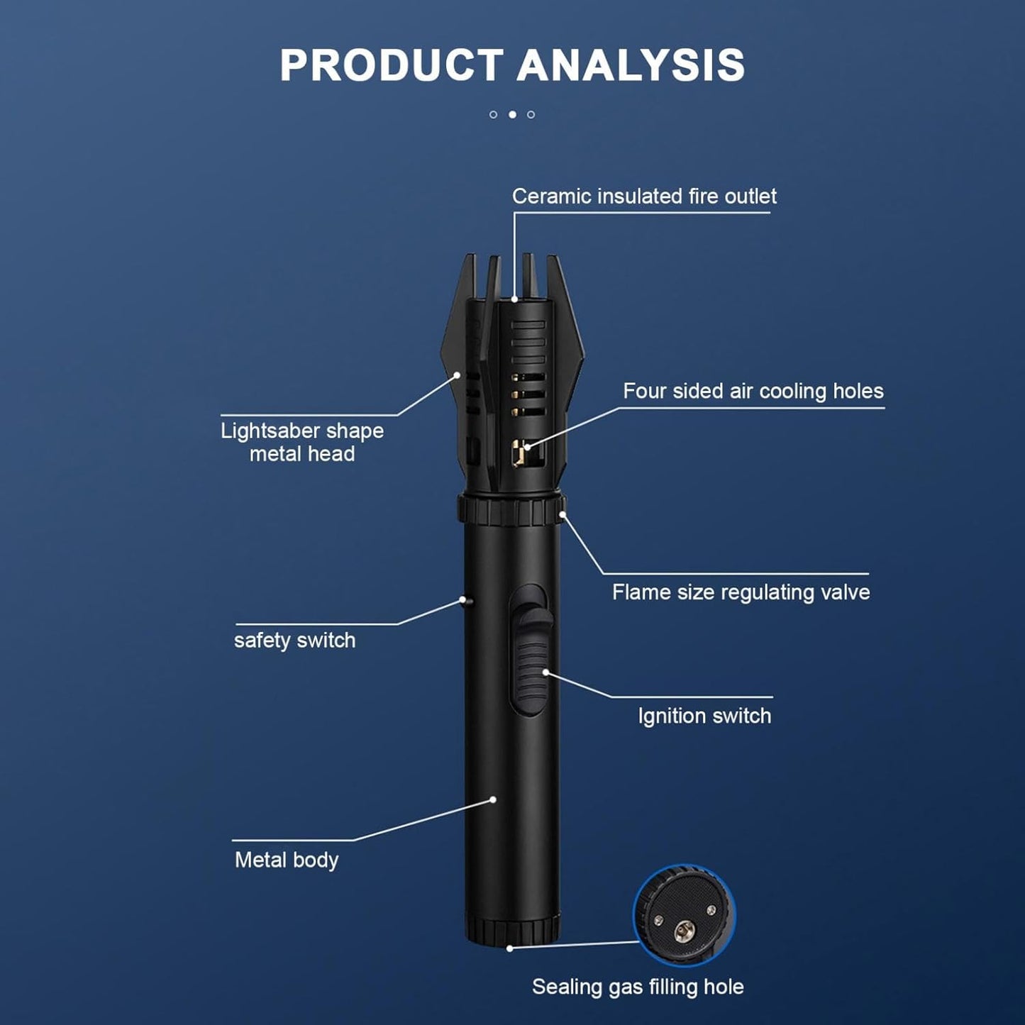 FlameSaber™ – Stormproof Lightsaber Lighter