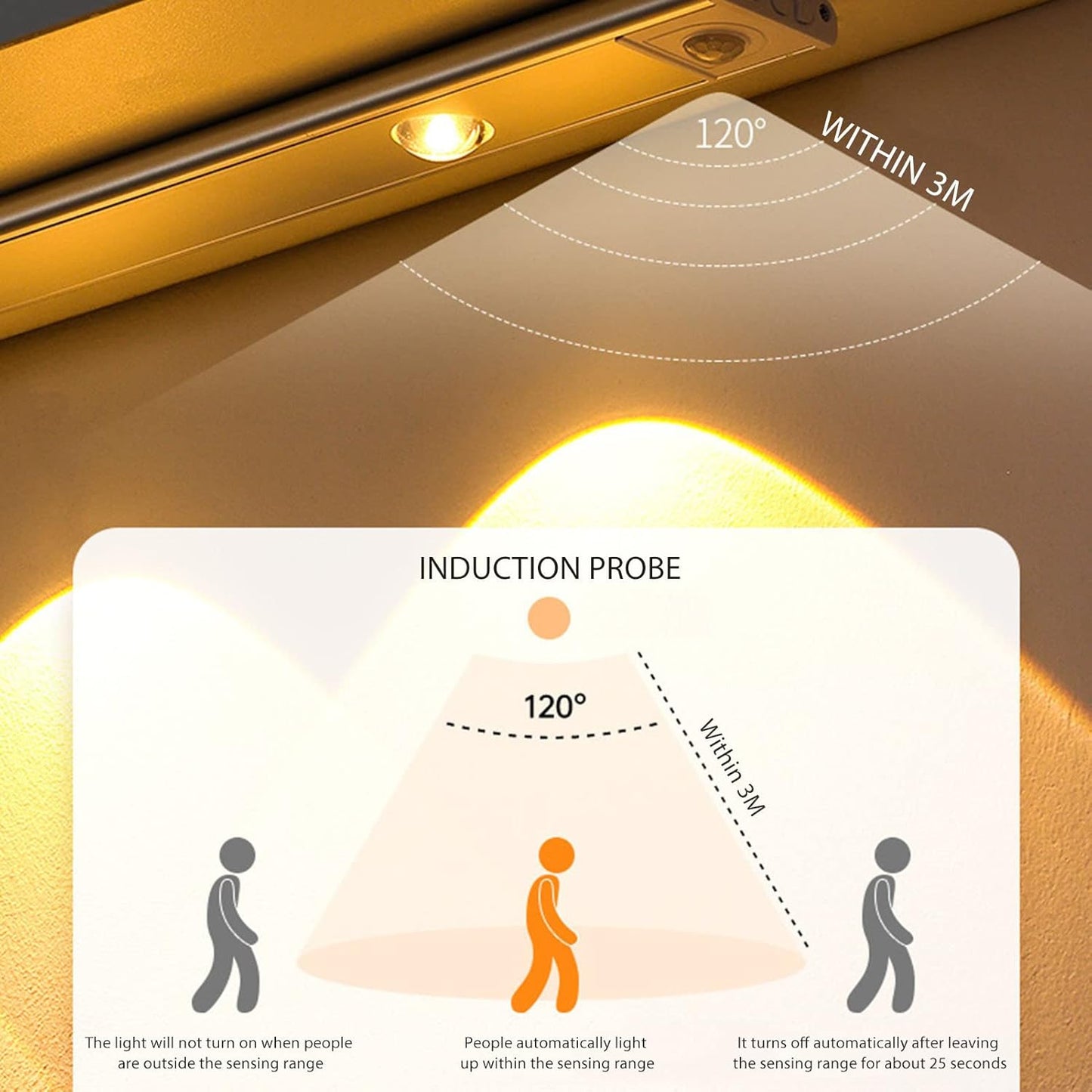 GlowSense™ – Adhesive LED Light with Smart Motion Sensor