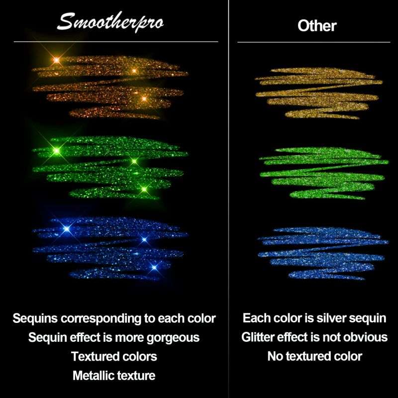 LumiGlide™ – Glitter Gel Pen Collection