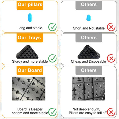 MindLink™ Jeu de Stratégie sur Table