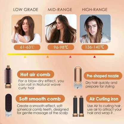 StylePro™ | 5-in-1 Hair Styler