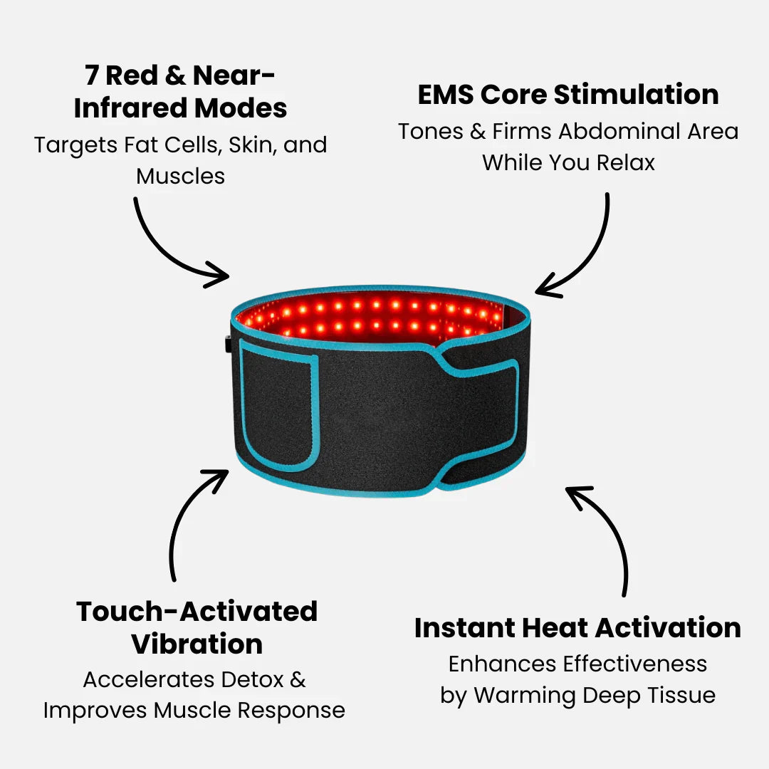 LumaCore™ — Ceinture de thérapie par lumière rouge pour un tonus naturel et un soulagement du noyau