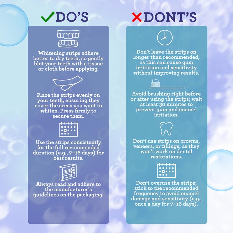 LumiSmile™ Teeth Whitening Strips – 7-Day Bright Smile Treatment