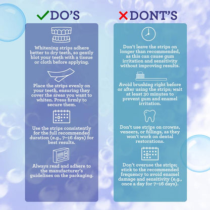 LumiSmile™ Teeth Whitening Strips – 7-Day Bright Smile Treatment