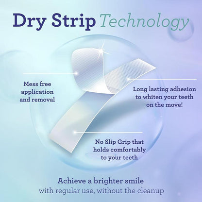 LumiSmile™ Teeth Whitening Strips – 7-Day Bright Smile Treatment