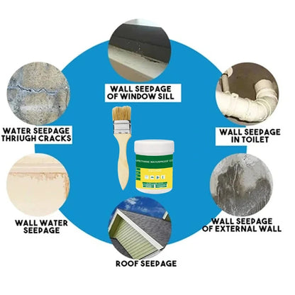 StayBond™ – Colle imperméable invisible pour une fixation forte et sans couture