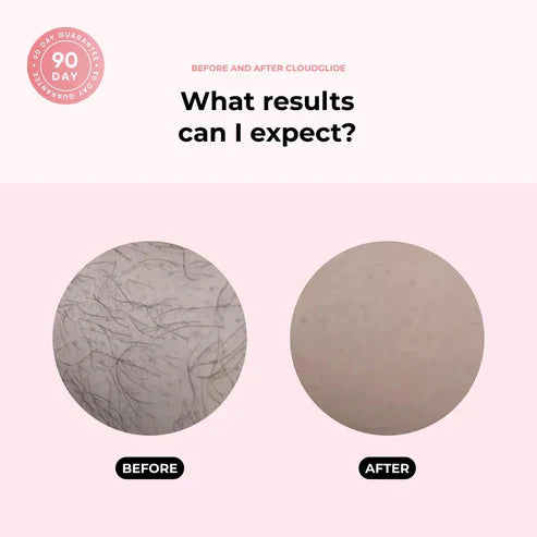 Rasoir 2-en-1 Precision Glide™